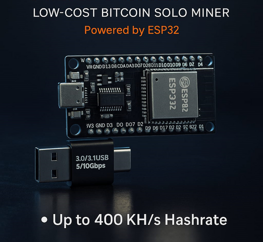 Mini Nerdminer 400KH/s
